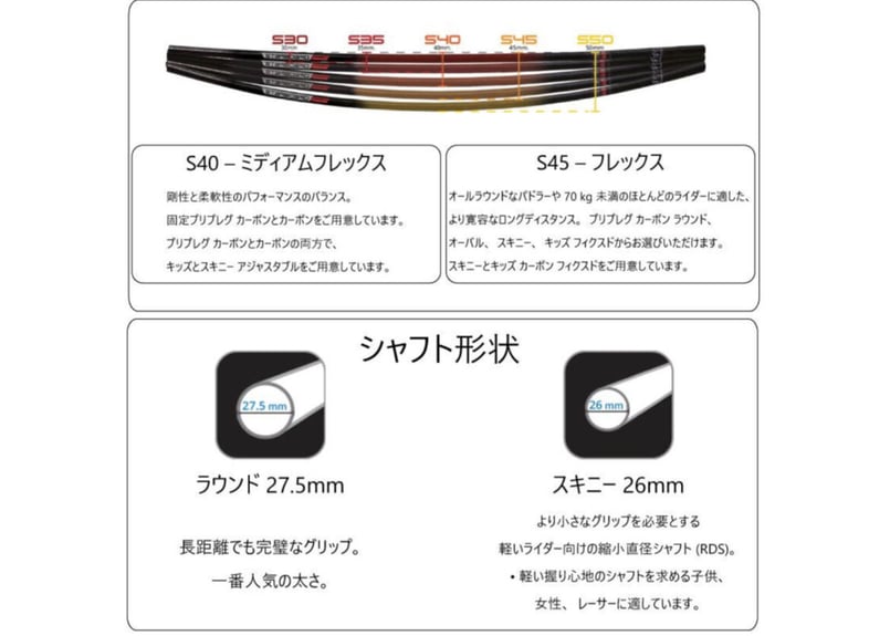 スターボード LIMA プリプレグカーボンパドル 1ピース スターボード LIMA プリプレグカーボンパドル 1ピース