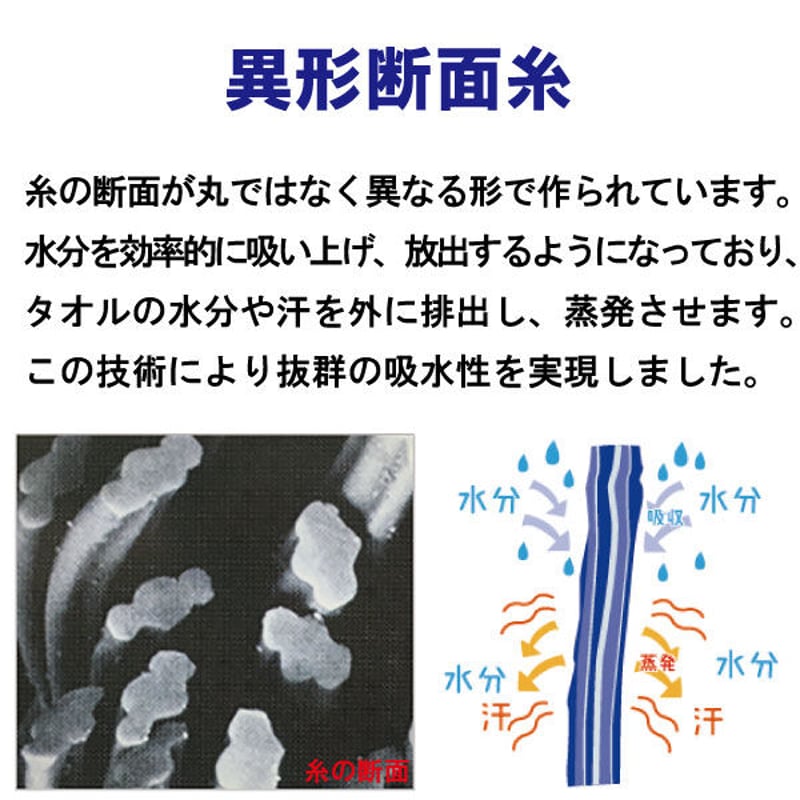 WWsauna 泉州サウナマット(ピンク)(送料無料) 4532185000330 WWsauna 泉州サウナマット(ピンク)(送料無料) 4532185000330