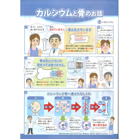 グルコサミンパワー