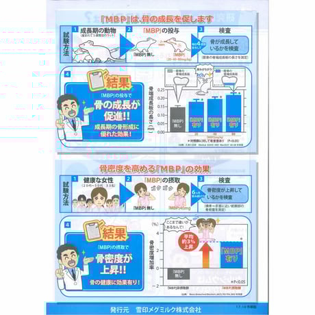 ヨーグルト食べ比べ8個セット