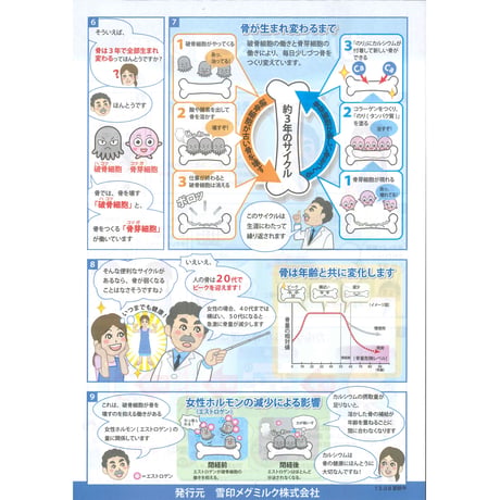 グルコサミンパワー