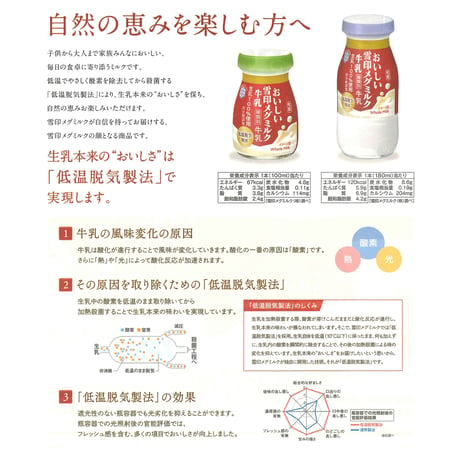 小瓶おいしい雪印メグミルク牛乳