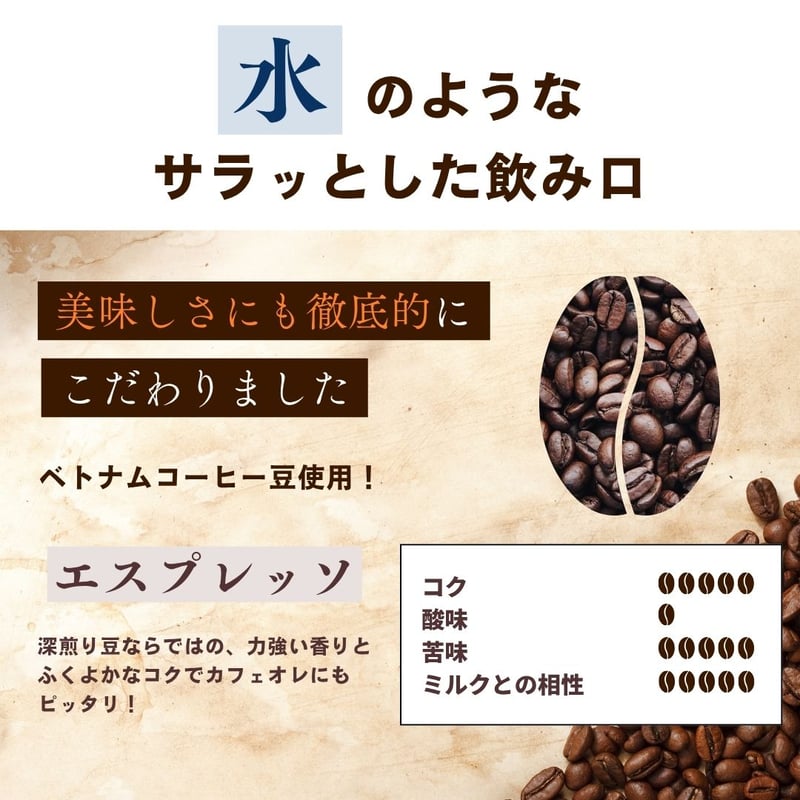 無糖】ブラックコーヒープロテイン MIKA×Peach Pickコラボ 200g | Pea