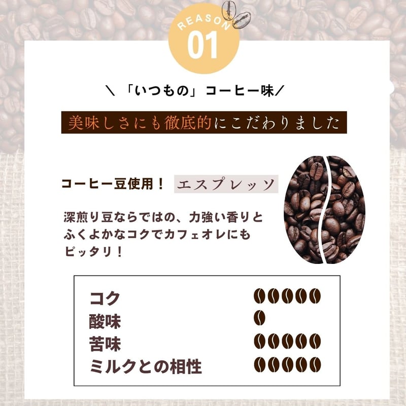 お試し】【無糖】ブラックコーヒープロテイン MIKA×Peach Pickコラボ