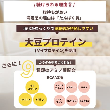 3日間ダイエットスーププロテイン6食スタートセット