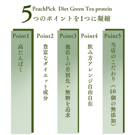 【公式サイト限定販売】選べるお試し個包装！ダイエット抹茶プロテイン