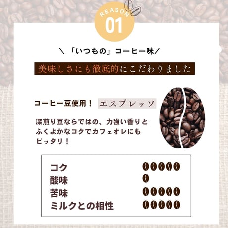 【無糖】ブラックコーヒープロテイン MIKA×Peach Pickコラボ 500g