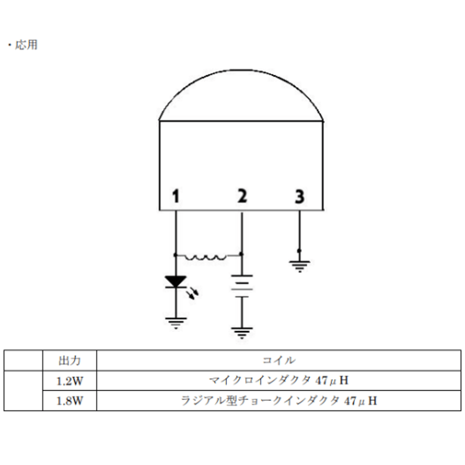 64c1be721f0e7e003299ed32