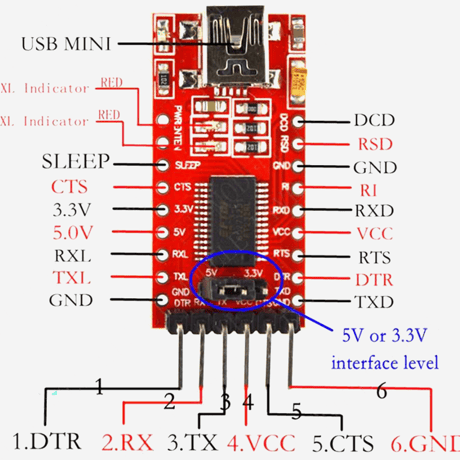 USBシリアル変換モジュール (FT232RL)(Mini USB)