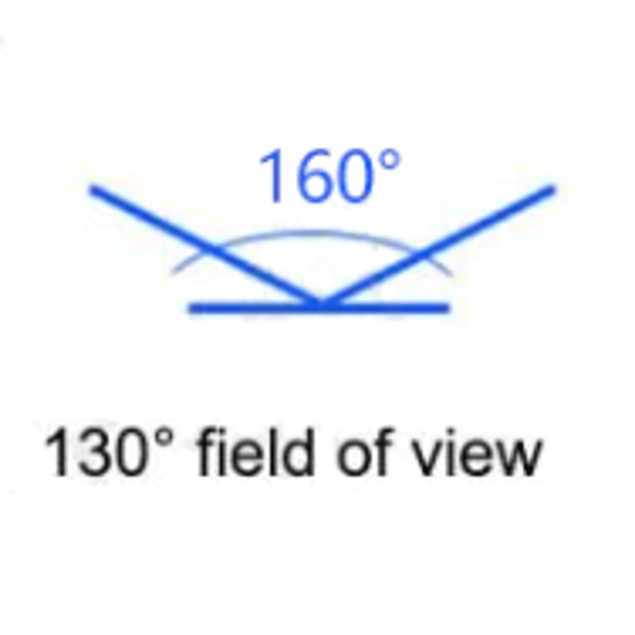 647531b0a18e8d0031119480