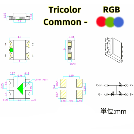 RGBチップLED (1615)