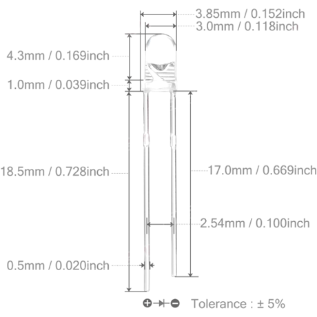 高輝度LED(3mm)(白,青,赤,緑,黄緑,黄色,オレンジ,ピンク,暖白,UV)