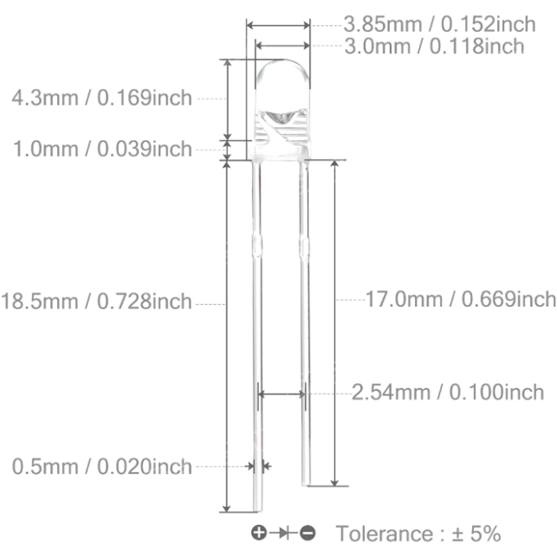 高輝度LED(3mm)(白,青,赤,緑,黄緑,黄色,オレンジ,ピンク,暖白,UV