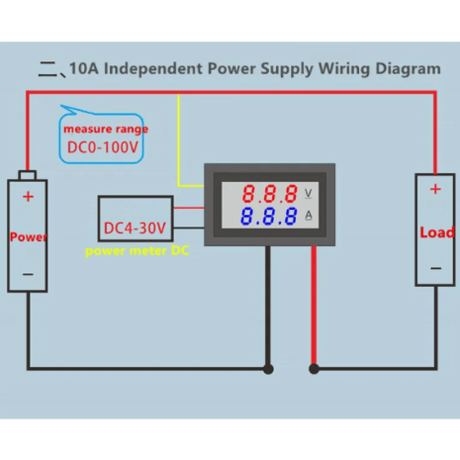 デジタル電圧/電流計ディスプレイ(0V~100V)