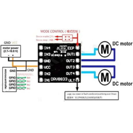 DCモータードライバーモジュール (DRV8833)