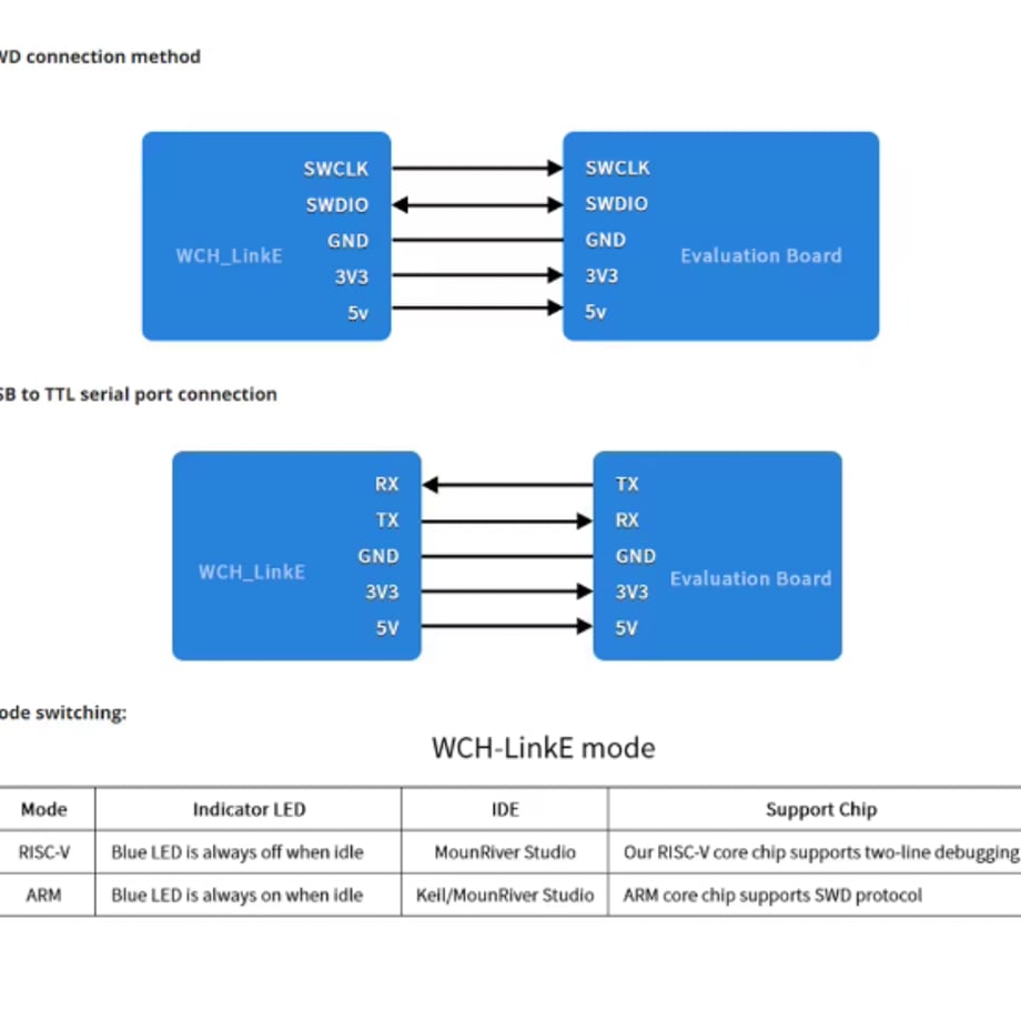 68efb5906af3fc88e4229f12