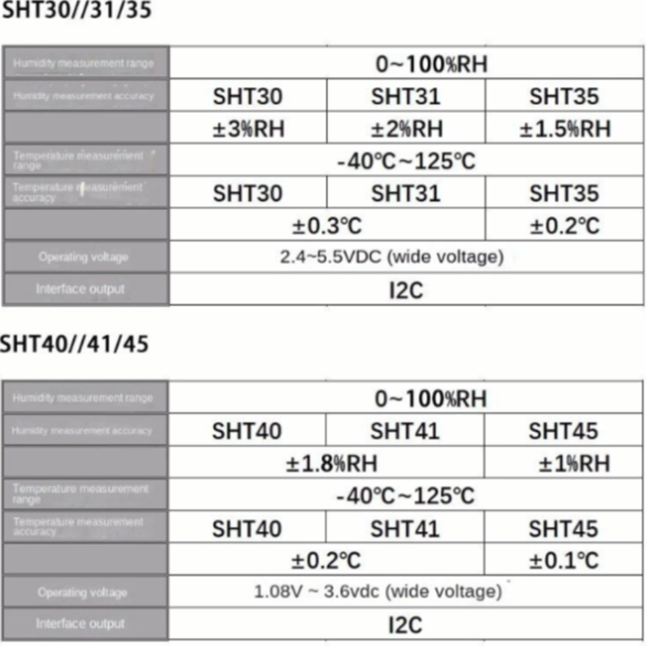 627495607d1161680651f0f9