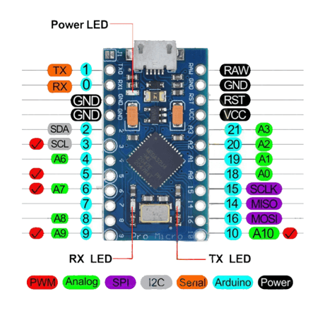 Leonardo Pro Micro (ATmega32U4 / 16MHz)(Type-B/Type-C)