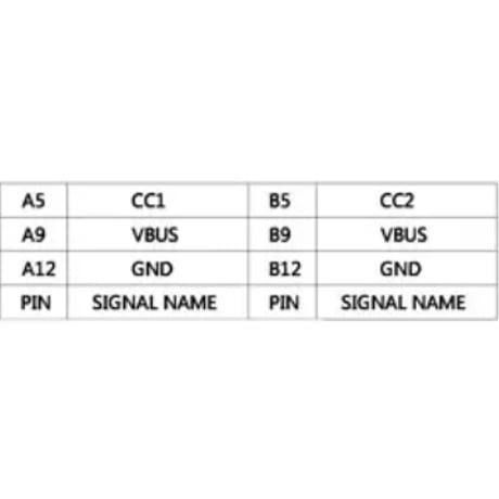 Type-Cコネクタ (6Pin)(メス)