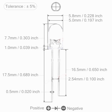 高輝度LED(5mm)(白,青,赤,緑,黄,黄緑,ピンク,暖白,UV)