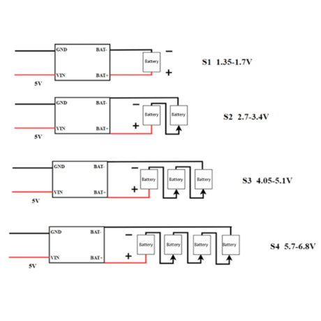 ニッケル水素電池充電モジュール (CJC5288)
