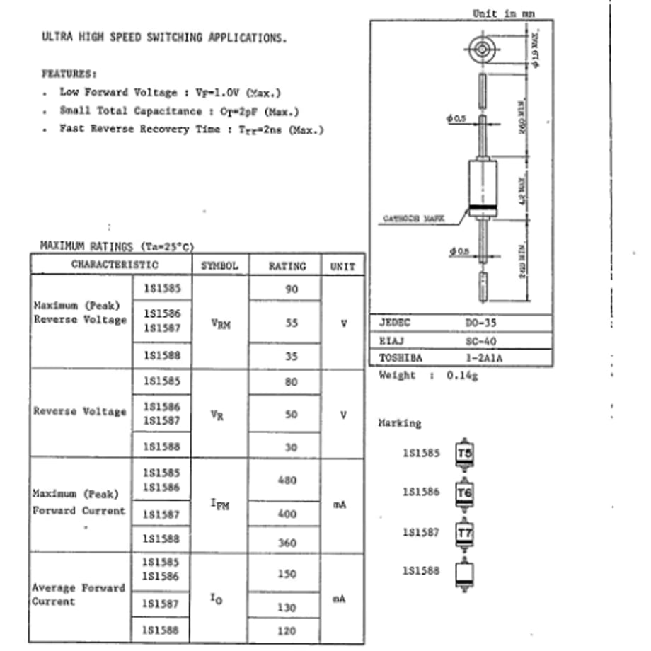 小信号 スイッチング ダイオード (1S1588) | 電子工作ステーション