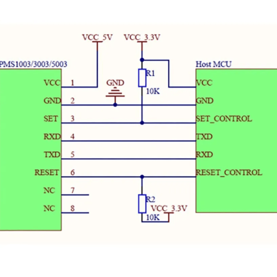 69cdfc2109d630150a2292ec