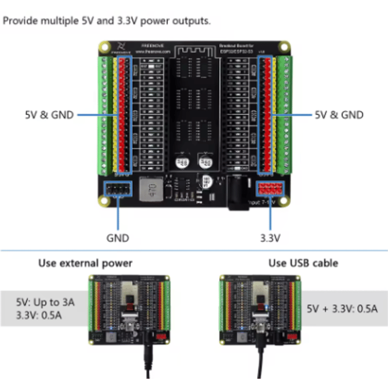 Freenove ESP32用拡張ボード Freenove Breakout Board for ESP32 / ESP32-S3 WROVER WROOM