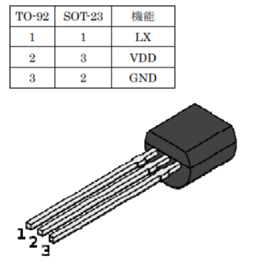64c1be721f0e7e003299ed32