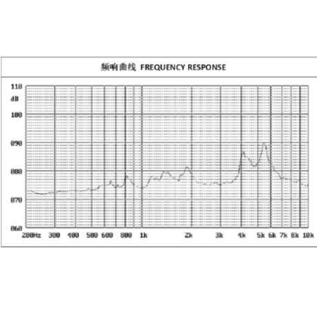 圧電ブザー (4Khz)