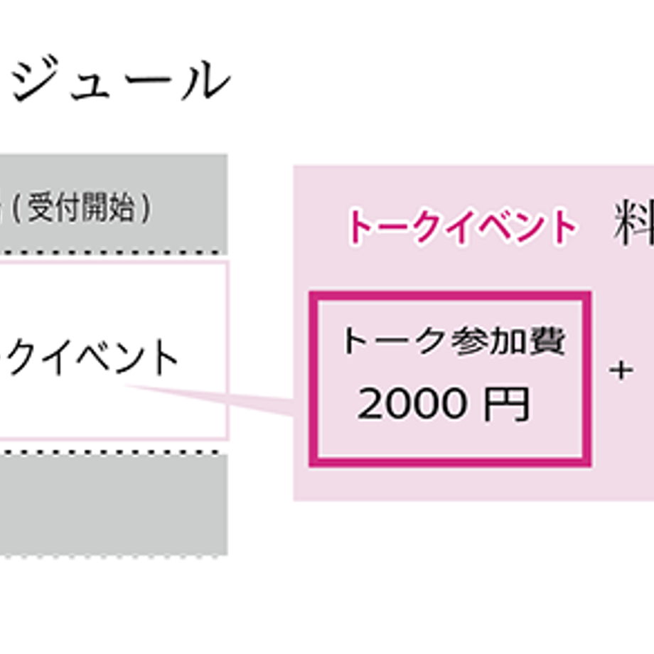 63778a96f80f1e1f3abc569e