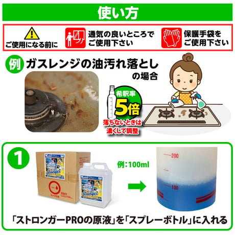 業務用マルチクリーナー　ストロンガープロ  【20L】
