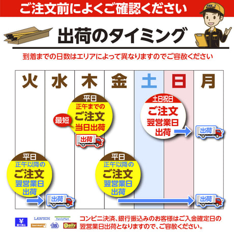 支線ガード φ71×2m (10本セット)