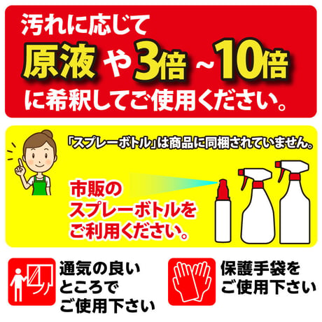 業務用マルチクリーナー　ストロンガープロ  【20L】