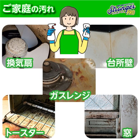 業務用マルチクリーナー　ストロンガープロ  【20L】