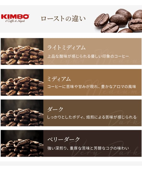キンボ（KIMBO） エスプレッソ豆・エクストリーム　イタリア（アラビカ・ロブスタブレンド）