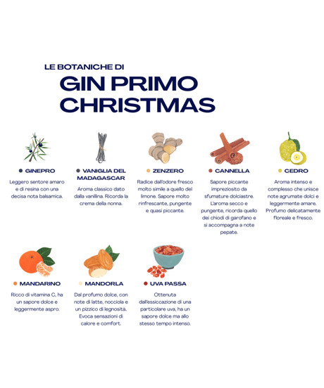 ジンプリモ クリスマス Gin Primo Christmas クラフトジン 700ml 【限定60本】