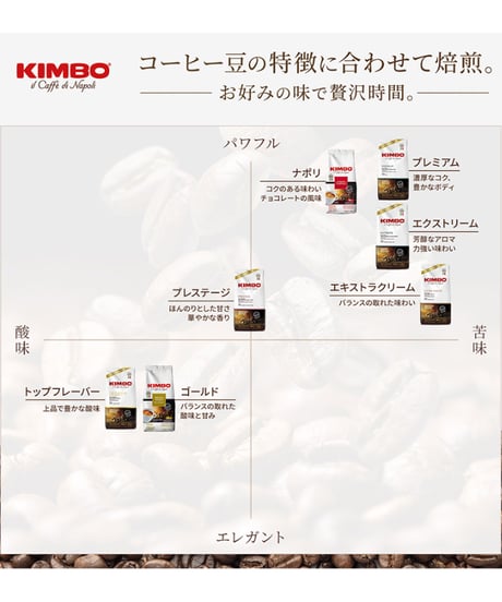 キンボ（KIMBO） エスプレッソ豆・エクストリーム　イタリア（アラビカ・ロブスタブレンド）