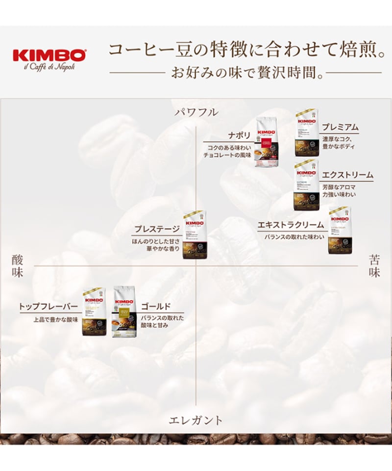 キンボ（KIMBO） エスプレッソ豆・トップフレーバー イタリア