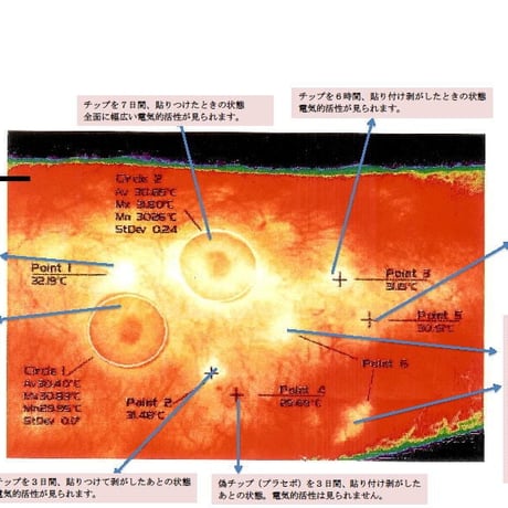 【スワロフスキー・クリスタル】電流耳つぼシール（１ペア）