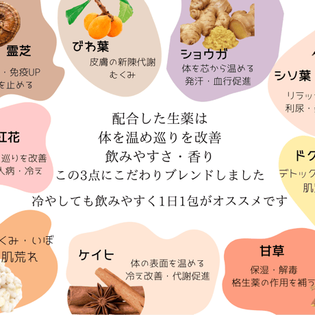 どくだしトーンヌール茶