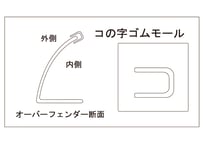 オーバーフェンダー用シーリングラバー（コの字タイプ）／１メートル