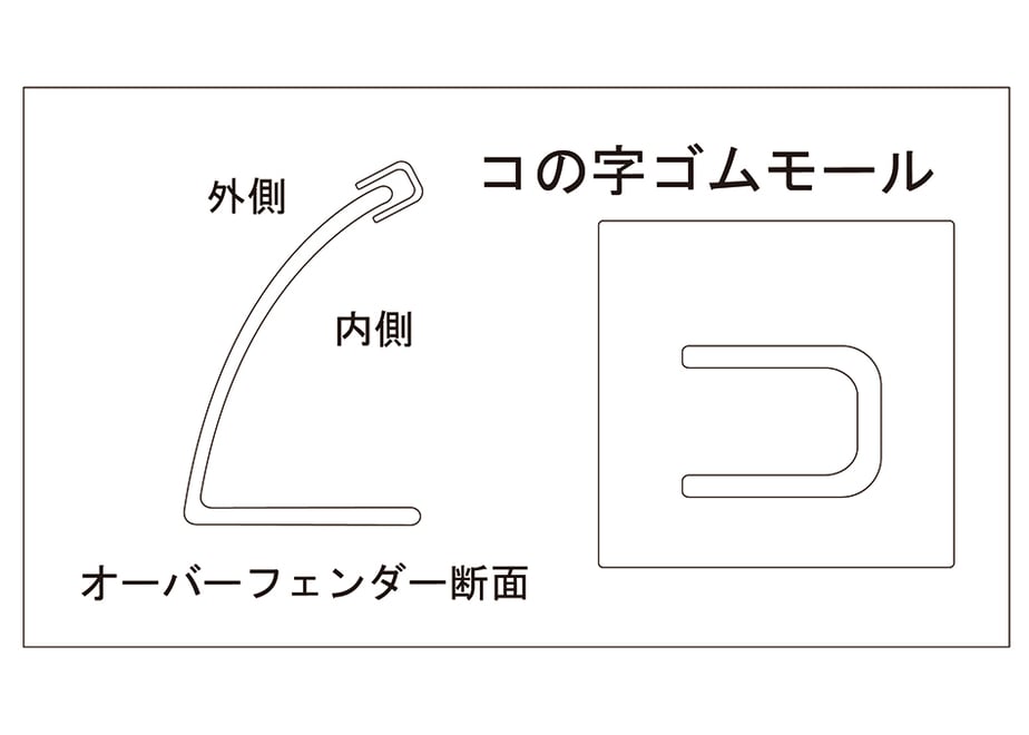 66582ef5f30db20395438330