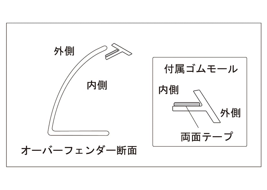 66582b1d2ce5f602239b3b85