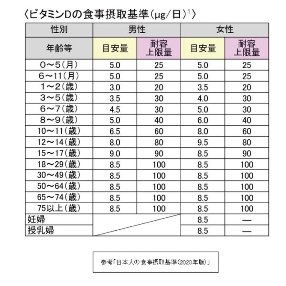 620dff3bdd8d396ec8afa8dc