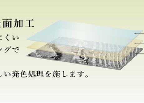 チタン積層印鑑　15.0㎜　　　　Lapis Blue