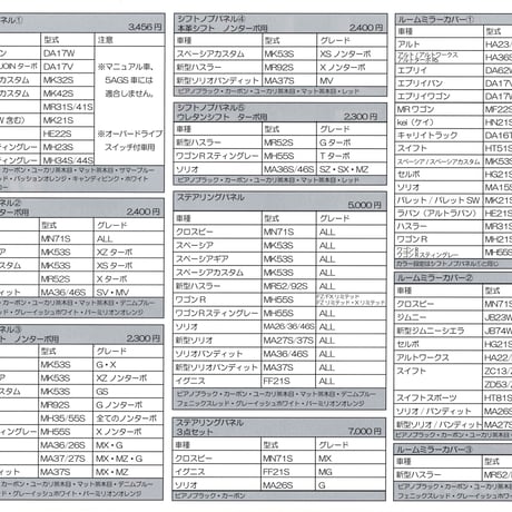 スペーシア（MK53S ）インテリアパネル３点セット（７インチモニター用）