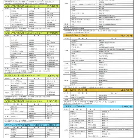 スズキ用　シフトノブパネル②