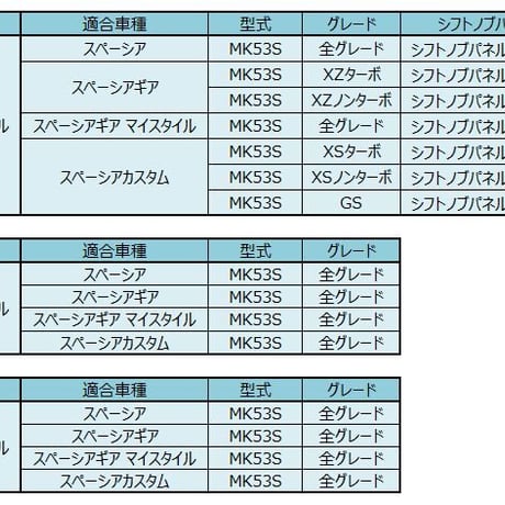 スペーシア（MK53S ）インテリアパネル３点セット（７インチモニター用）