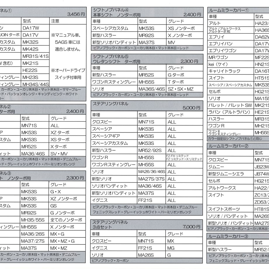 6201f9e90020fc198e153333